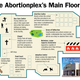 Illustration for article titled A Look Inside Planned Parenthoods $8 Billion Abortionplex
